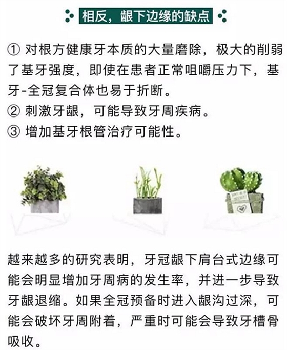 做全冠修復時基牙根面暴露，如何備牙？