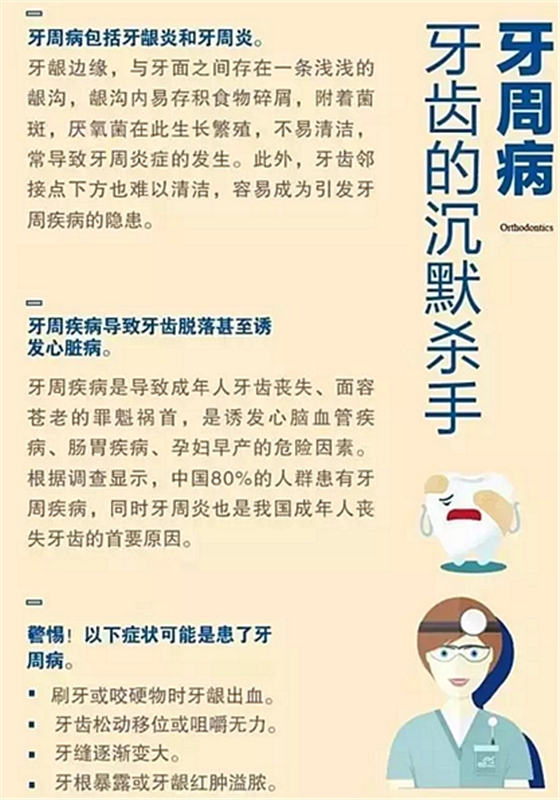 【口腔科普】10張和你息息相關(guān)的口腔科普?qǐng)D！