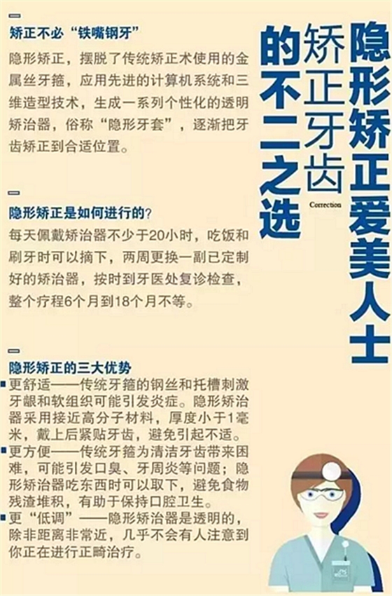 【口腔科普】10張和你息息相關(guān)的口腔科普?qǐng)D！