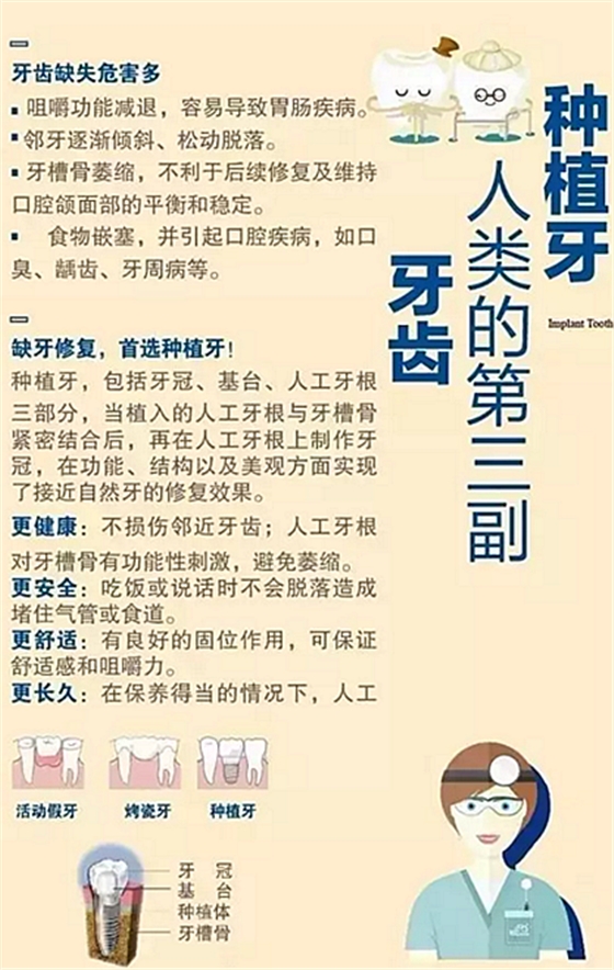 【口腔科普】10張和你息息相關(guān)的口腔科普?qǐng)D！