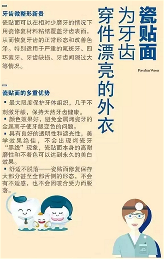 【口腔科普】10張和你息息相關(guān)的口腔科普?qǐng)D！