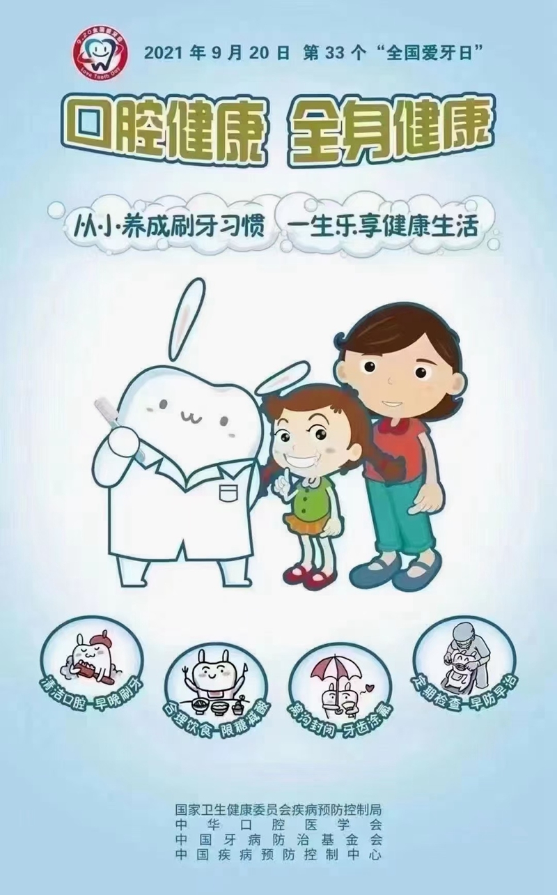 9.20愛牙日患齲風(fēng)險預(yù)測早知道