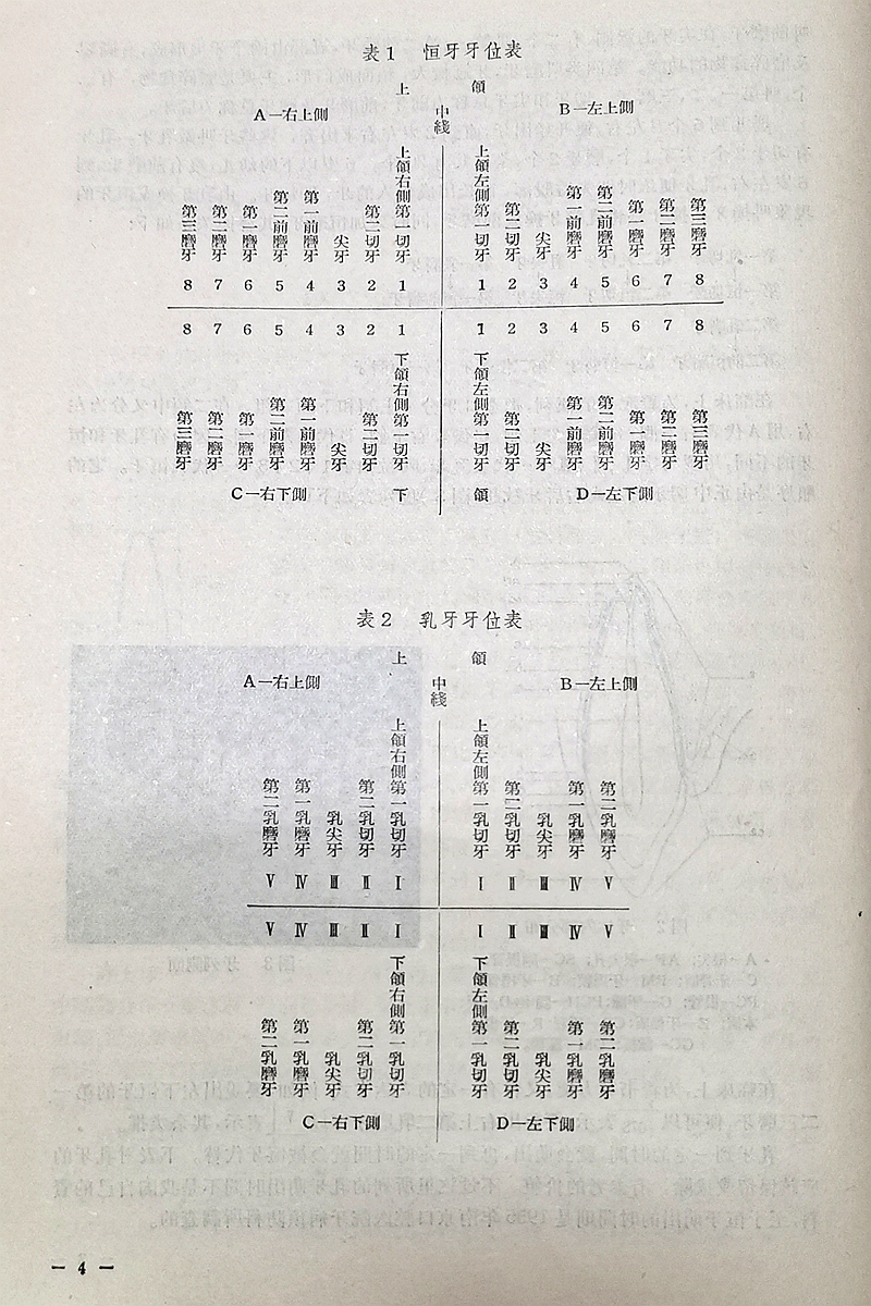 實(shí)用拔牙學(xué)——主編一級(jí)教授陳華